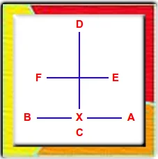 Kwang Gae Diagram Kwang Gae Diagram