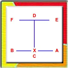 Toi Gye Diagram