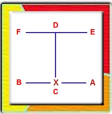 Won Hyo Diagram